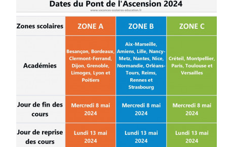 Jours fériés / pont de l’ascension